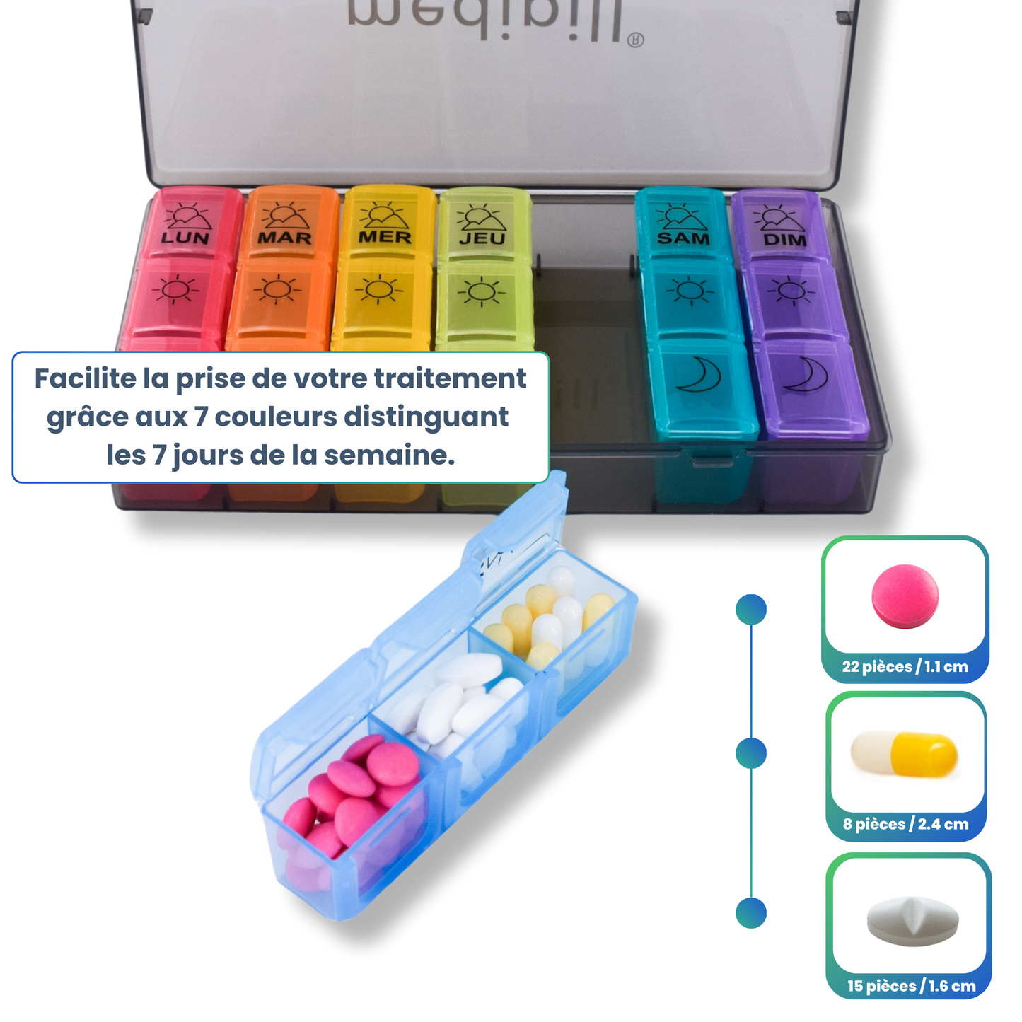 PILULIER SEMAINIER 3 PRISES (Box 21)