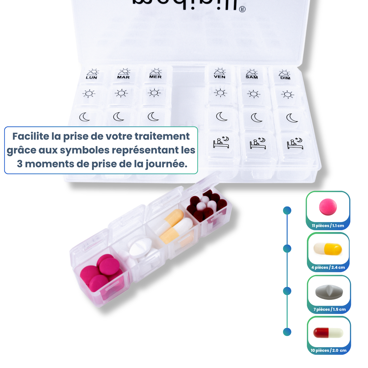 PILULIER SEMAINIER 4 PRISES (Box 28)