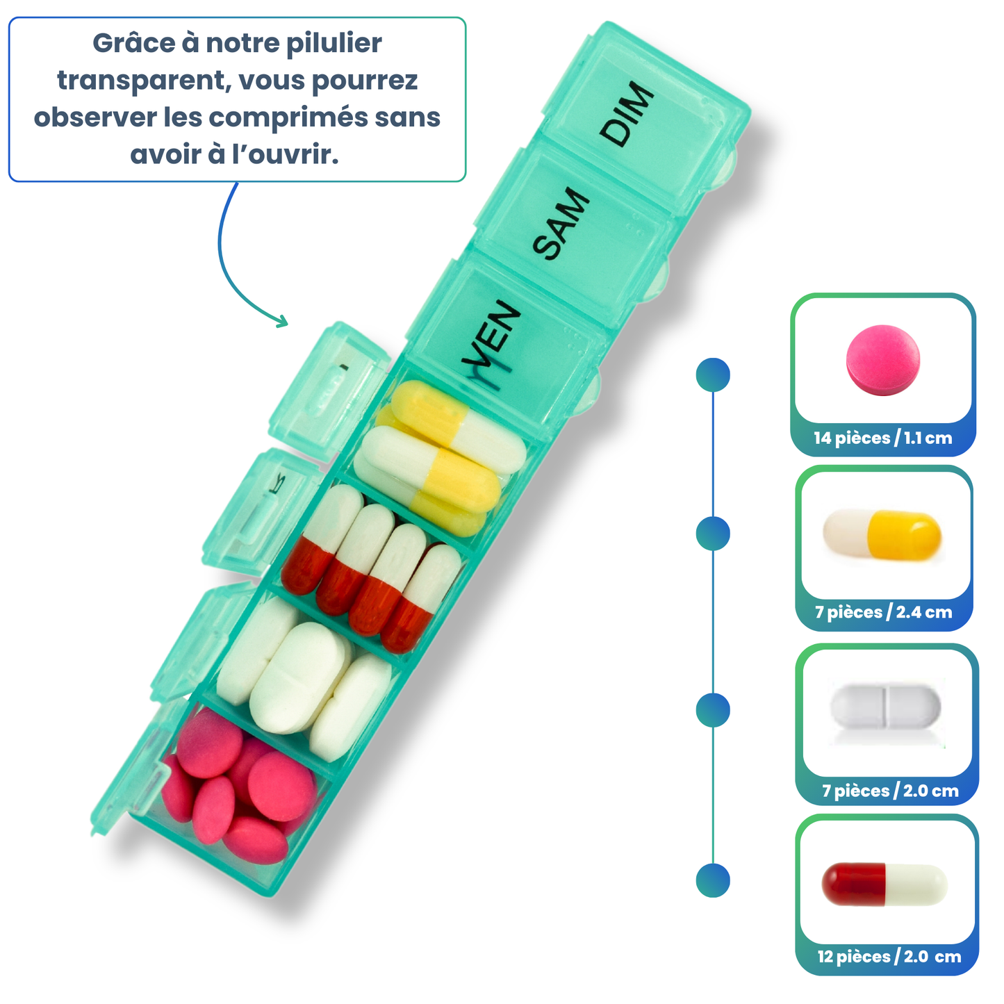 PILULIER SEMAINIER 1 PRISE (BARRETTE)