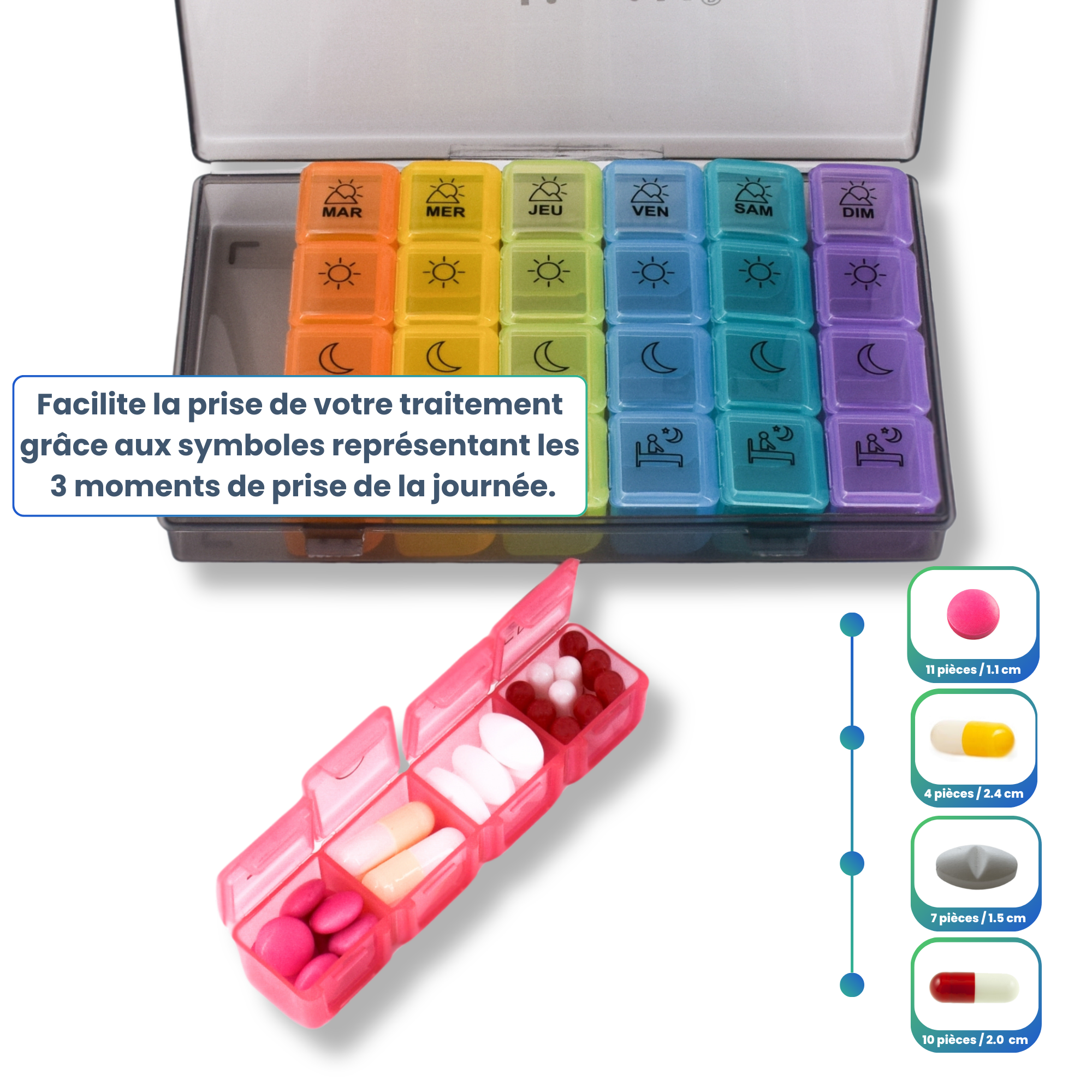 PILULIER SEMAINIER 4 PRISES BOX28 (6 PIÈCES)