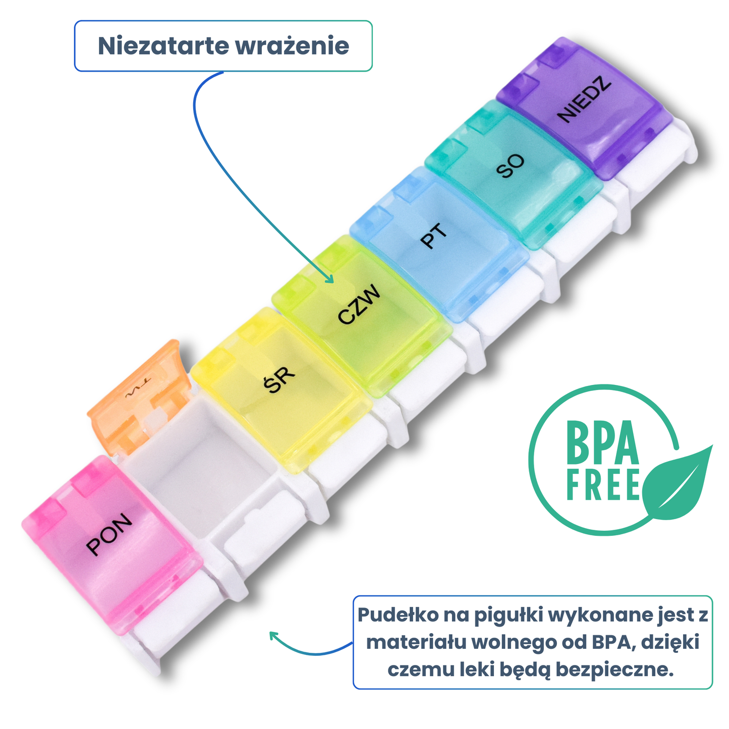 ORGANIZZATORE DI PILLOLE SETTIMANALE 1 DOSE (striscia di bottoni) Lucido