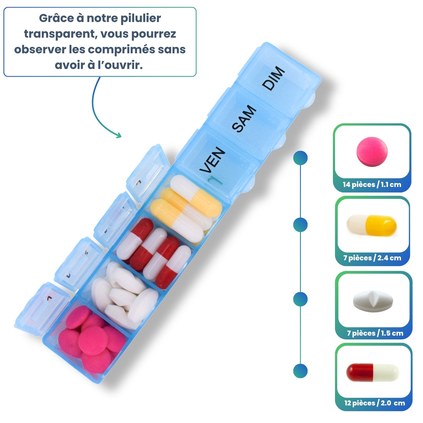 PILULIER SEMAINIER 1 PRISE (BARRETTE)