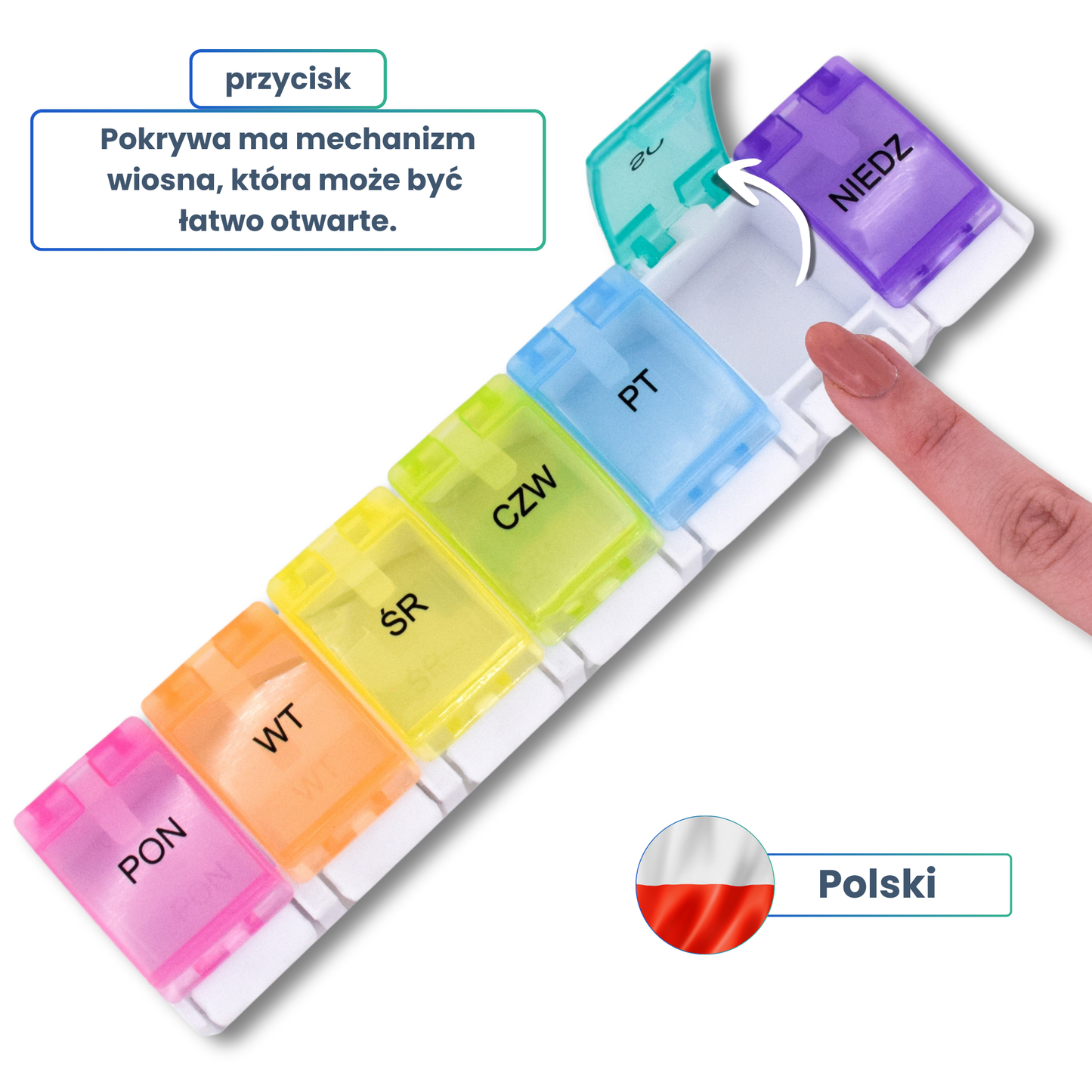 ORGANIZZATORE DI PILLOLE SETTIMANALE 1 DOSE (striscia di bottoni) Lucido